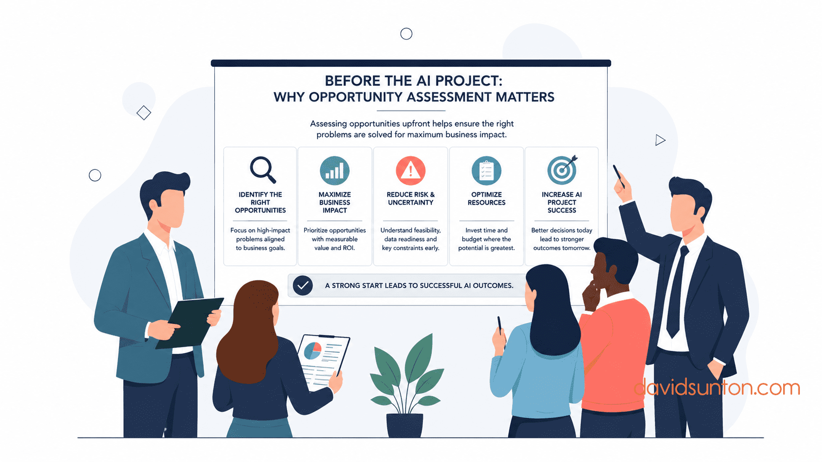 In AI Projects, Opportunity Assessment Matters