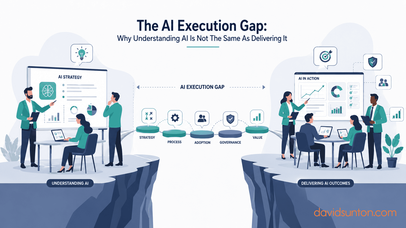 The AI Execution Gap